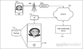 FaceTime na slabi internetni povezavi - patent